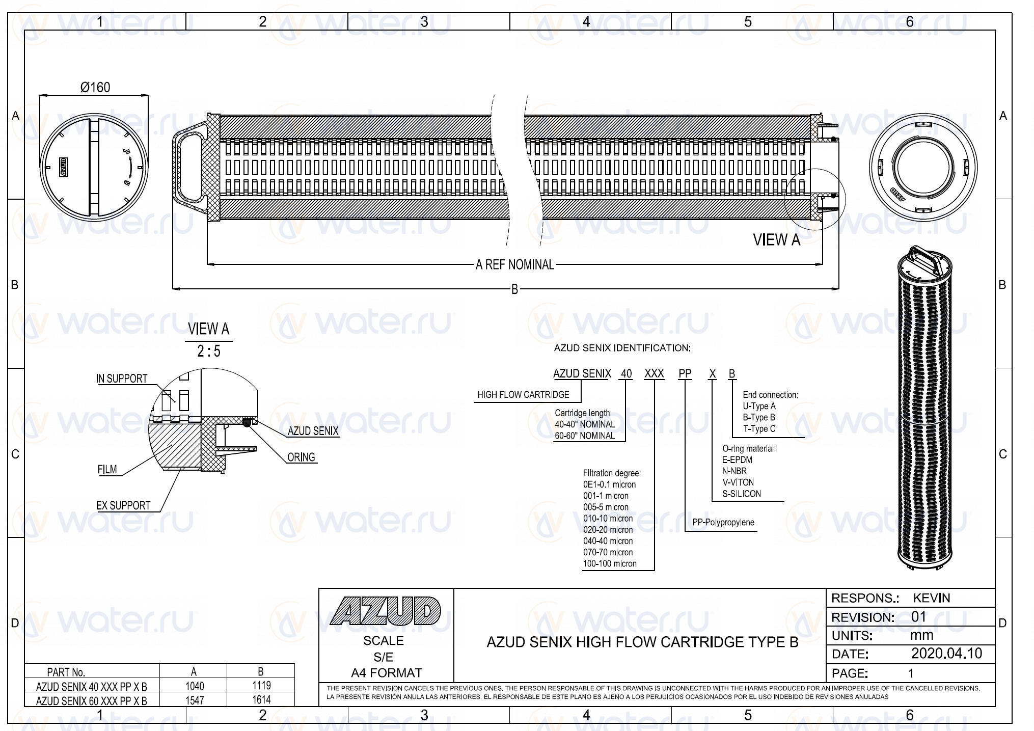 картридж AZUD SENIX B картридж AZUD SENIX B